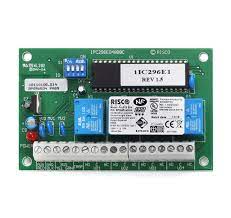 ProSYS Plus control panel